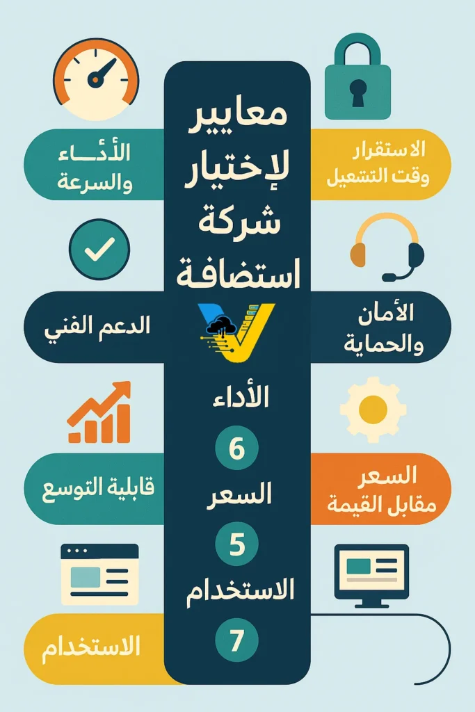 إنفوجرافيك: المعايير السبعة لاختيار شركة استضافة موثوقة